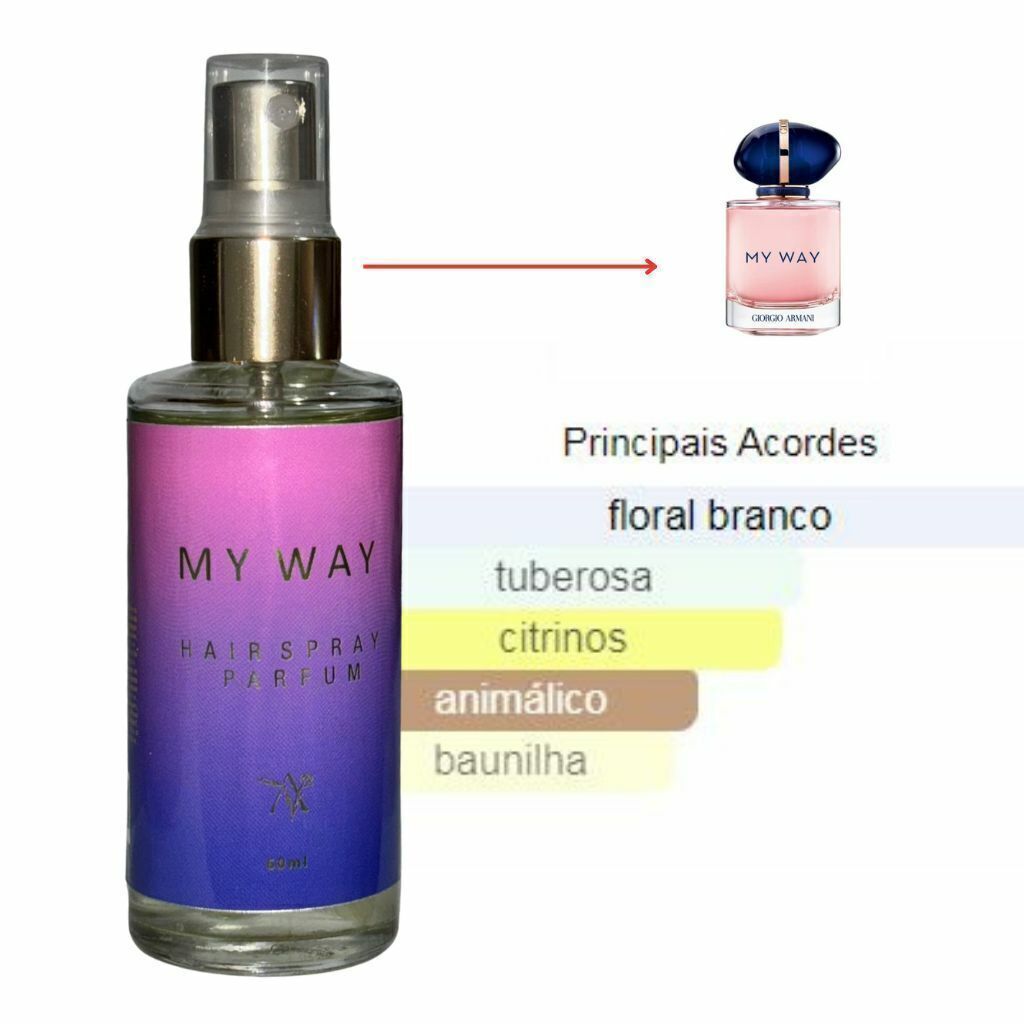 Perfume de Cabelo Bifásico Secrets Hair- inspirado no My Way 60ml