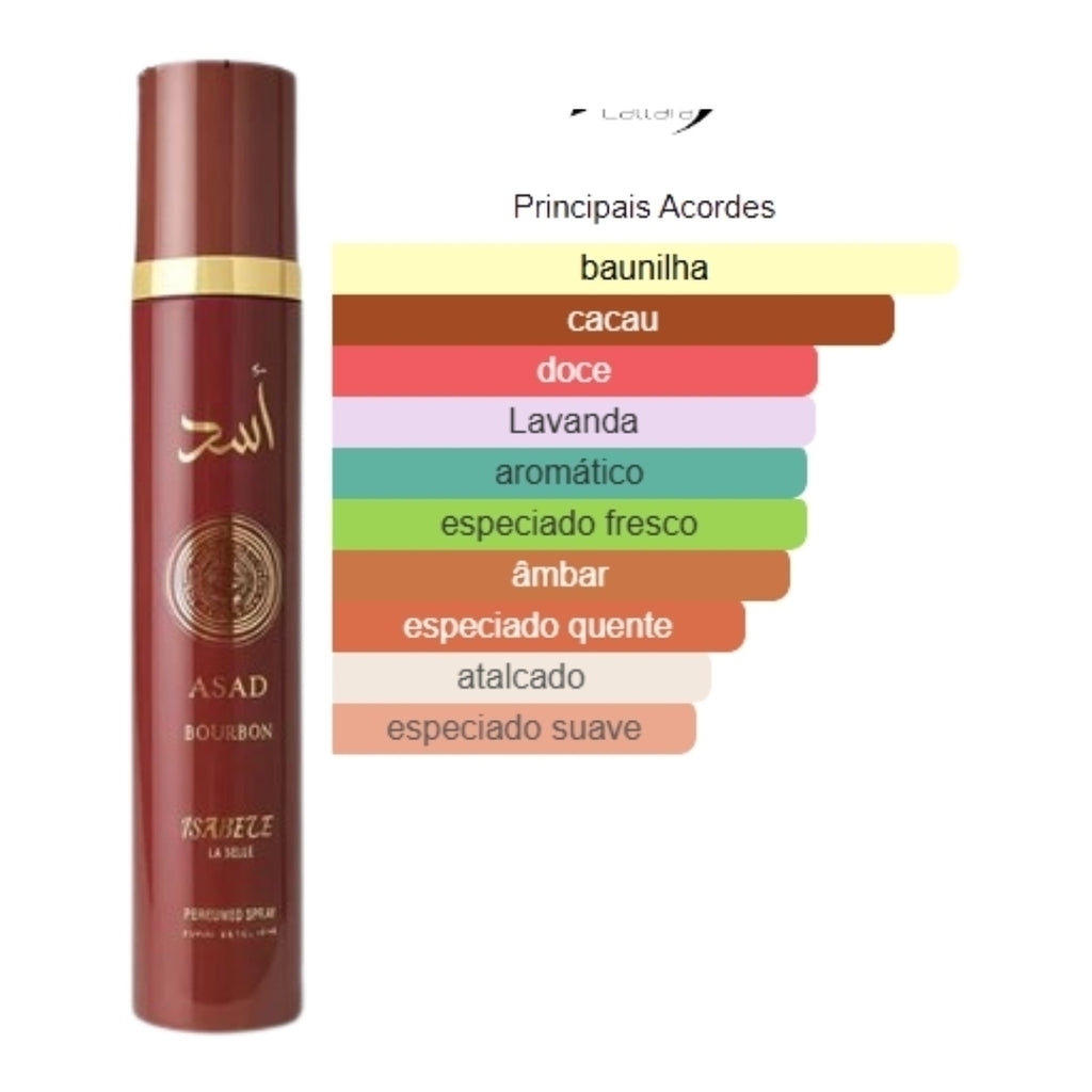 Body Splash Isabelle La Belle Asad Bourbon 300ml