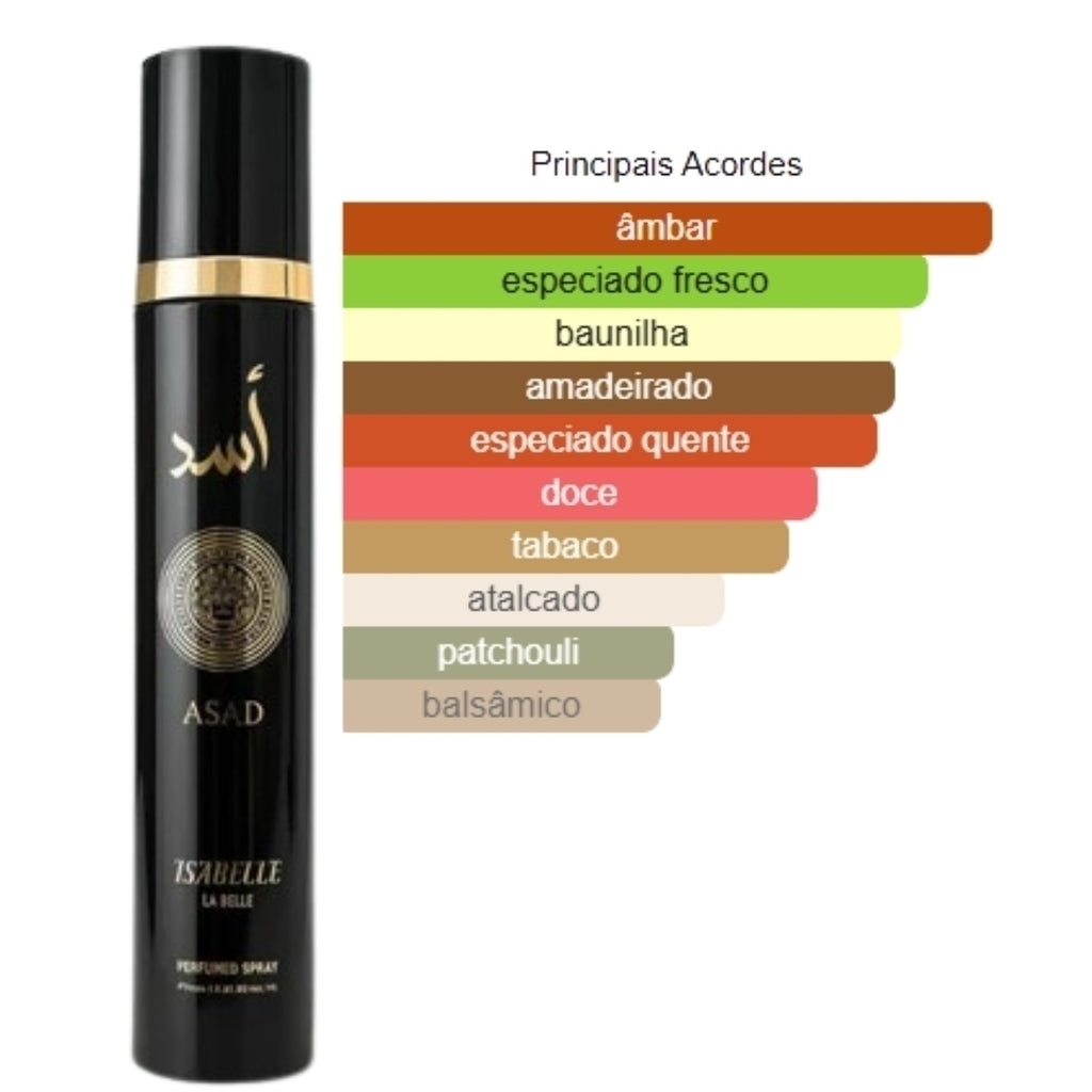 Body Splash Isabelle La Belle Asad 300ml