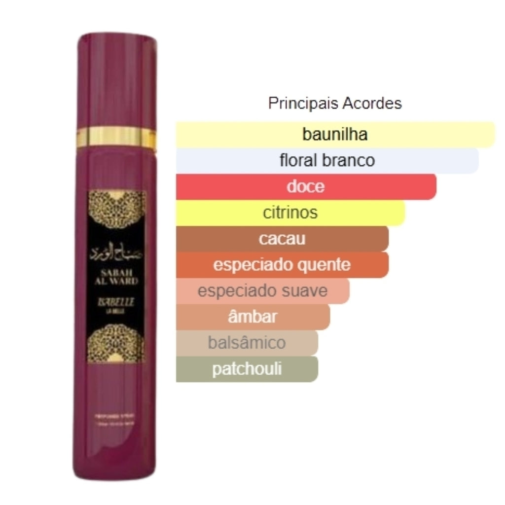 Body Splash Isabelle La Belle Sabah 300ml