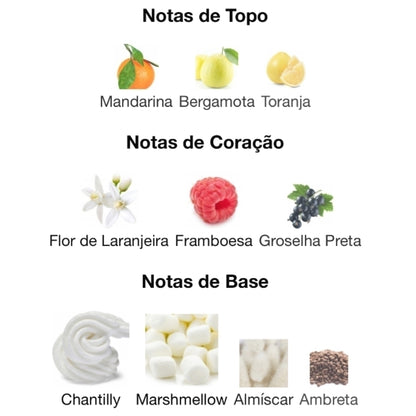 Perfume Árabe Reyna - inspirado no Oryana de Parfums de Marly