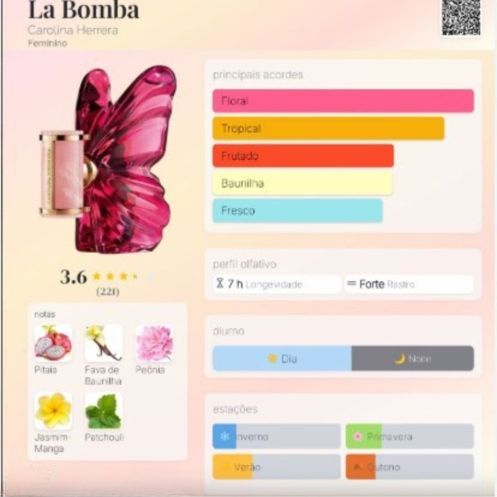 La Bomba Carolina Herrera Decant Original 5ml e 10ml Perfume Feminino Importado