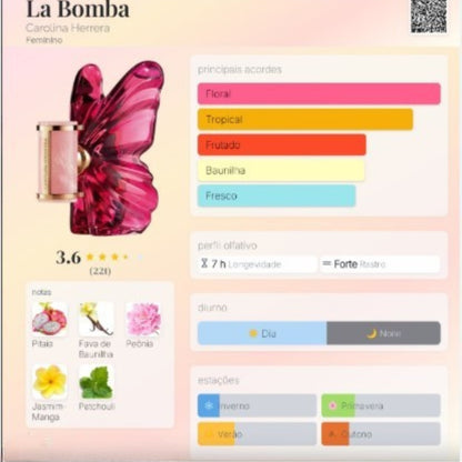 La Bomba Carolina Herrera Decant Original 5ml e 10ml Perfume Feminino Importado