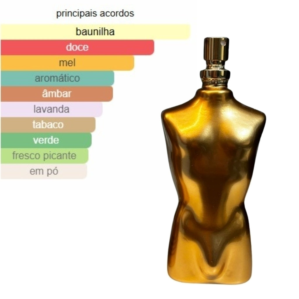 Perfume Brand Collection 323 – Masculinidade Elegante, Aroma Marcante e Inconfundível