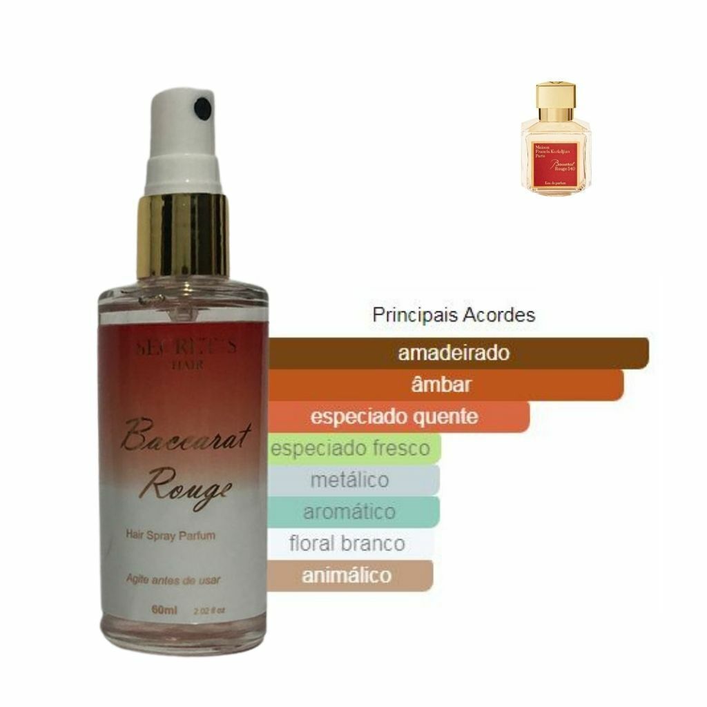 Perfume de Cabelo Bifásico Secrets Hair- inspirado no Bacarat Rouge