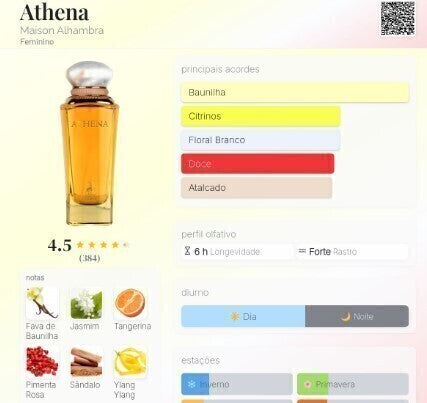 Perfume Feminino Athena 100ml – Inspirado no Burberry Goddess, Alta Fixação e Luxo