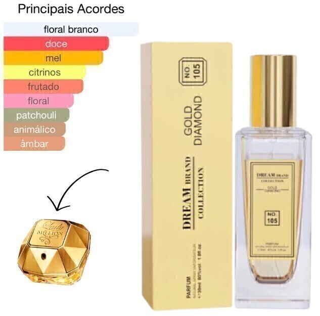 Perfume Dream Brand Collection Tubetes 30 Ml- Opções