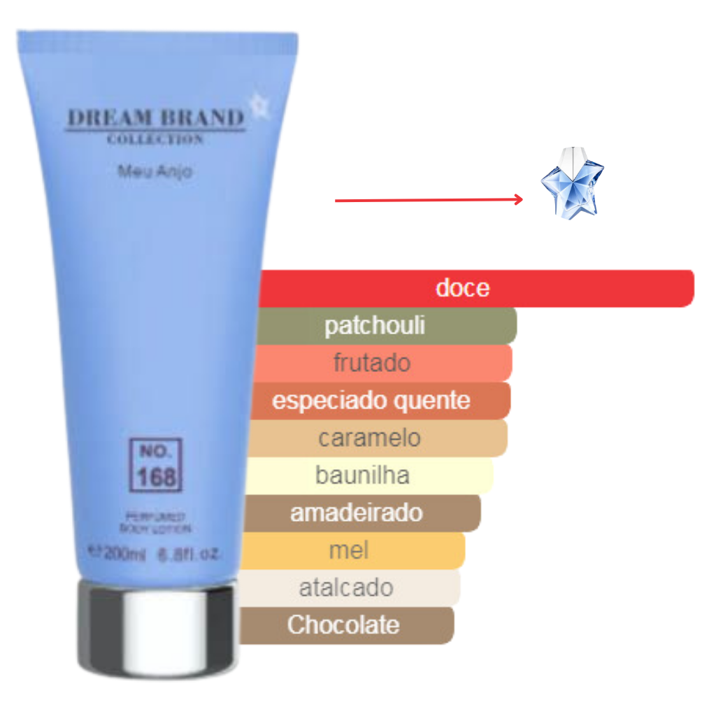 Creme Hidratante Corporal Brand Collection 168 inspirado no Angel - 200ml